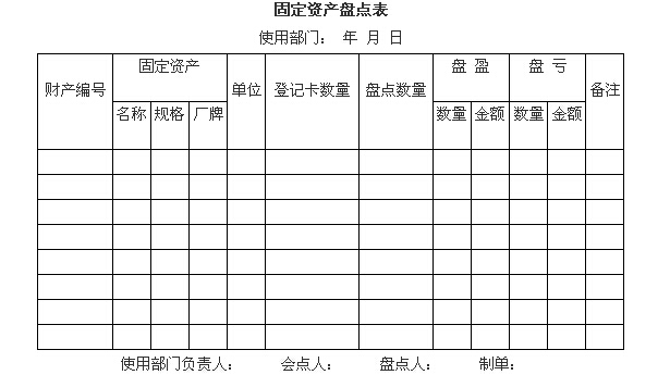 固定资产盘点表